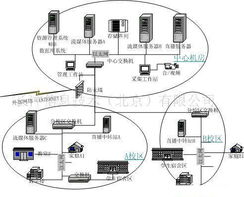 長沖信息技術 北京引領移動多媒體系統技術開發的前沿實踐